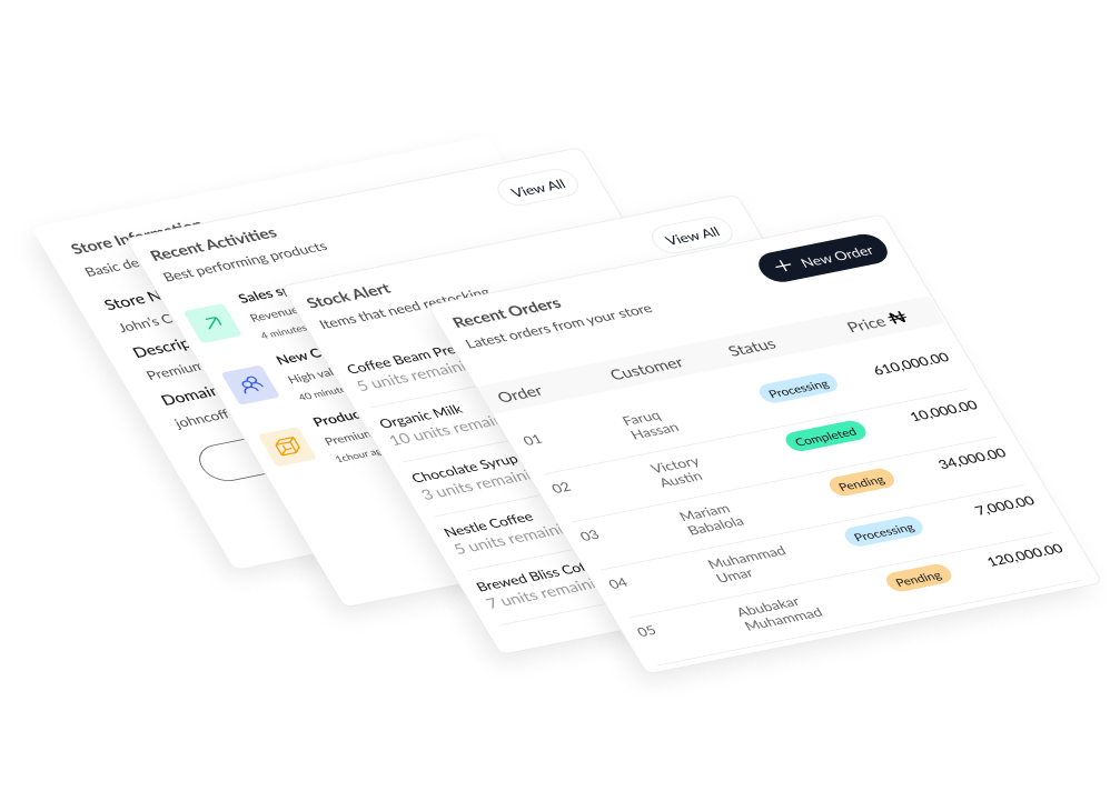 All in one mockup